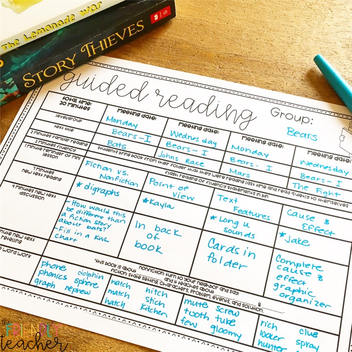 Guided reading planning made simple with these easy steps.