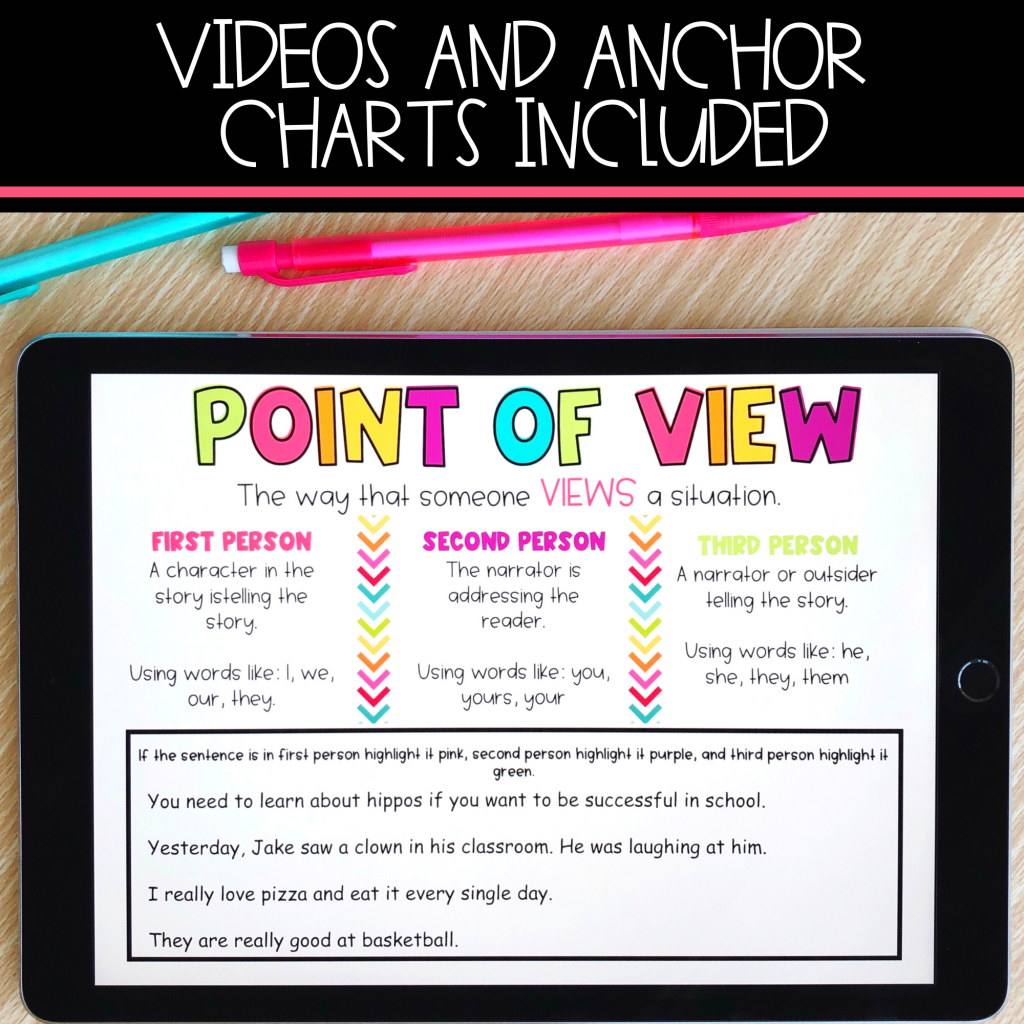 Distance Learning Reading Comprehension Practice with Google Slides ...