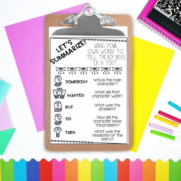 Activities for Teaching Summarizing - The Friendly Teacher