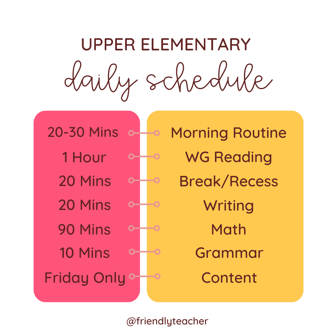 An Upper Elementary Daily Schedule - The Friendly Teacher