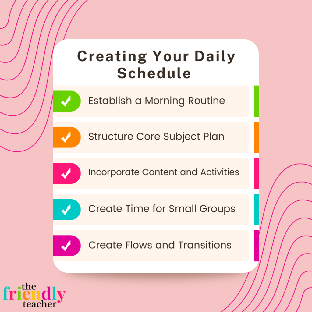 daily classroom schedule